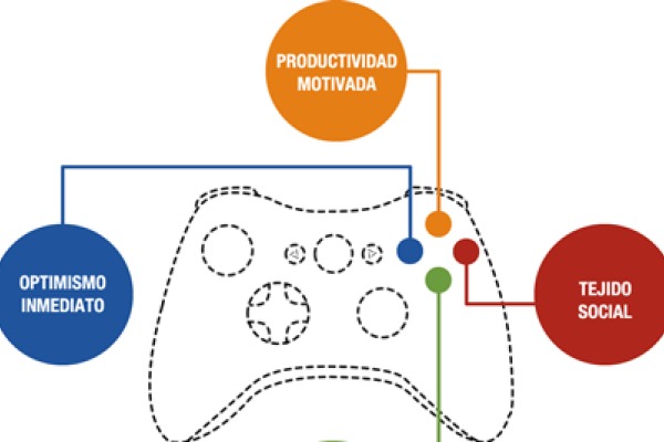 gamers.000